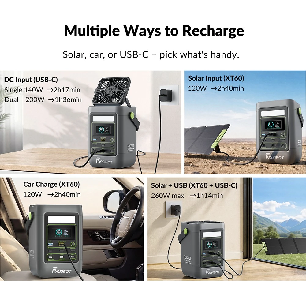 Station d'alimentation portable FOSSiBOT FDC300, batterie LiFePO4 288 Wh, double sortie haute puissance USB-C 140 W, charge rapide via USB-C/solaire/voiture, port USB-A QC3.0, entrée XT60 voiture et solaire, écran HD intelligent, ventilateur de refroidissement intégré.