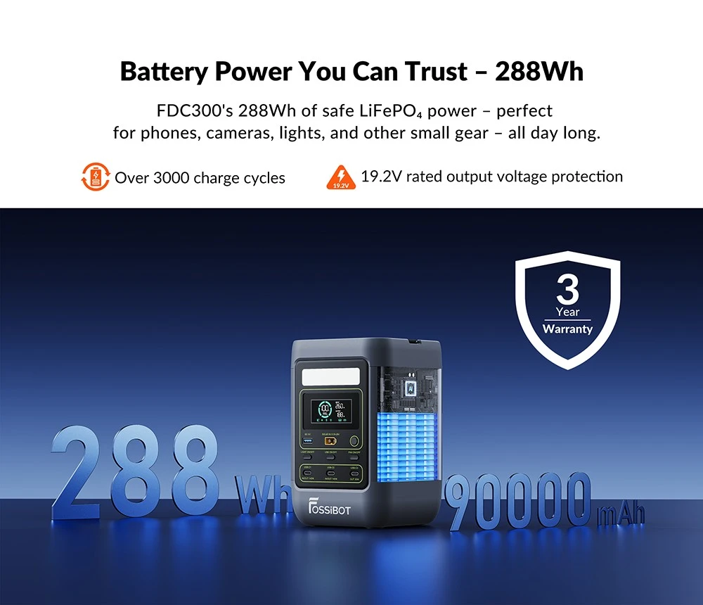 Station d'alimentation portable FOSSiBOT FDC300, batterie LiFePO4 288 Wh, double sortie haute puissance USB-C 140 W, charge rapide via USB-C/solaire/voiture, port USB-A QC3.0, entrée XT60 voiture et solaire, écran HD intelligent, ventilateur de refroidissement intégré.