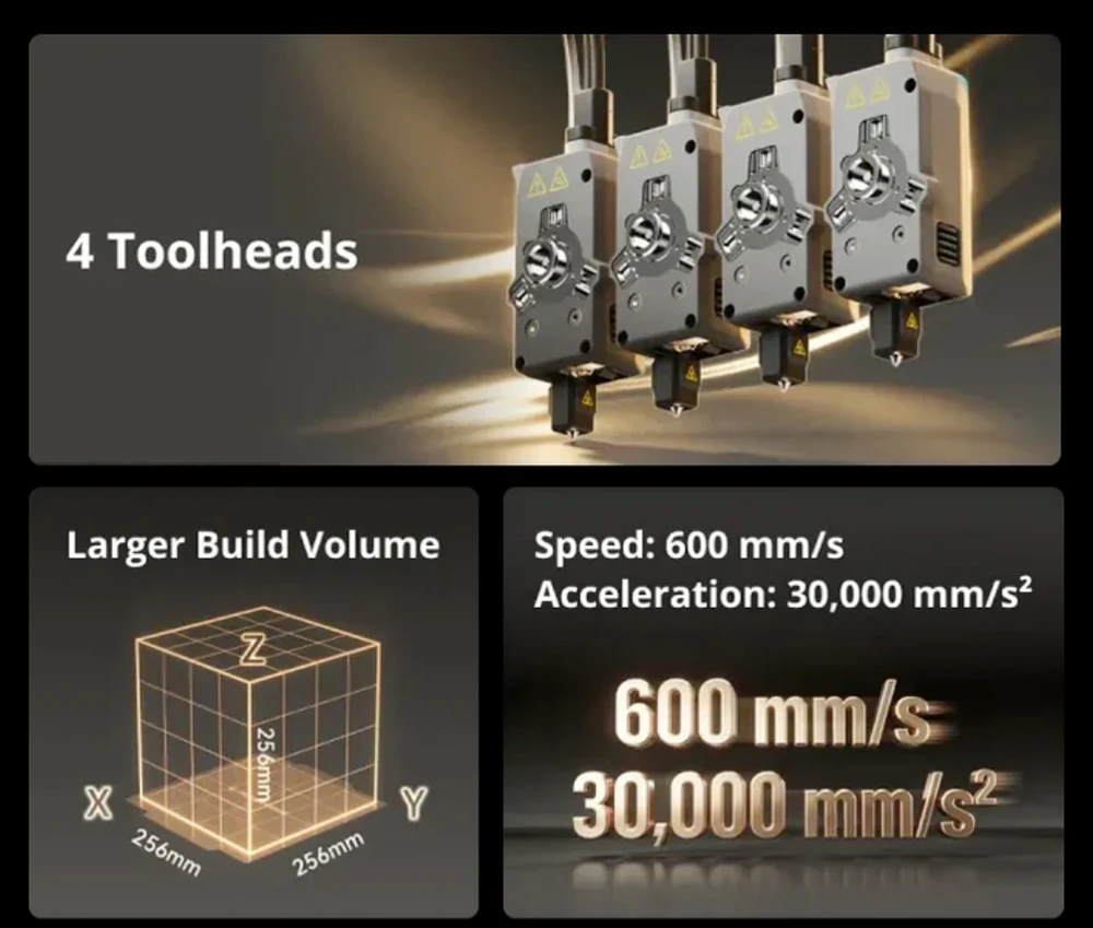 Flashforge Creator 5 Pro 3D Printer, 4 Independent Toolheads, 600mm/s Travel Speed, 256×256×256mm Build Volume, 320°C Extruder, Heated Chamber, HEPA13 Air Filtration, Auto Leveling, WiFi Remote Monitoring