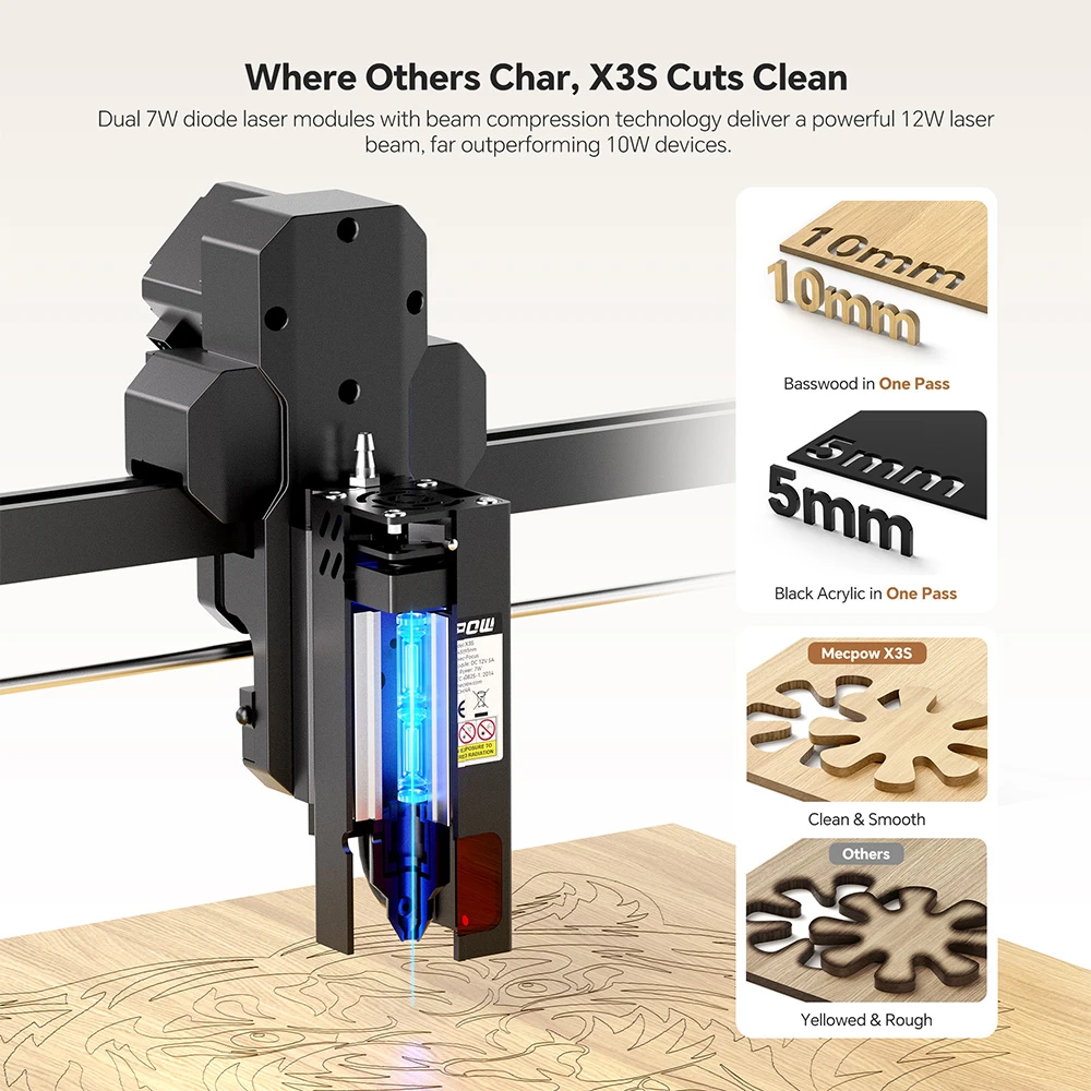 Mecpow X3S 12W Laser Engraver, 10000mm/min High Speed, 0.01mm Precision, 360×360mm Working Area, Expandable to 360×730mm, WiFi & USB-C Connectivity, LightBurn Compatible, Tilt Protection System