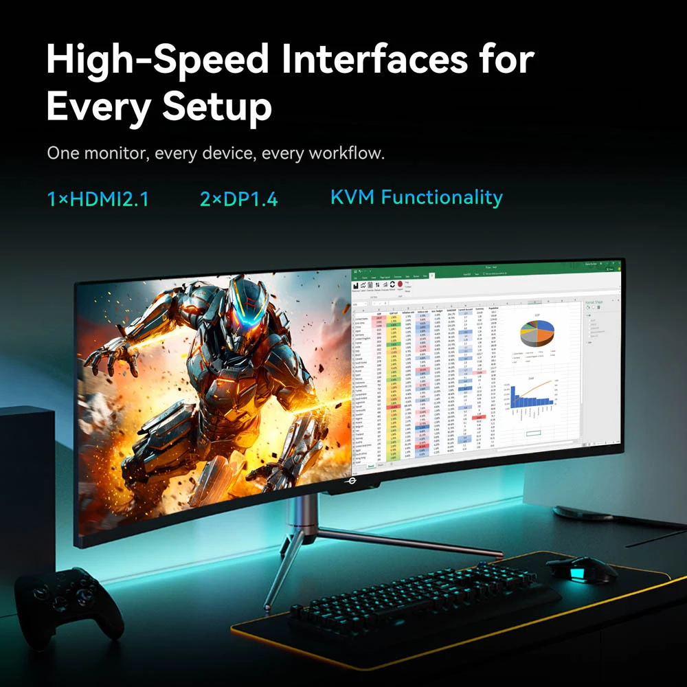 TITAN ARMY C49C1S Gaming Monitor, 49 Inch 1800R Curved Fast VA Screen, 5120×1440 Dual QHD, 240Hz Refresh Rate, 1ms MPRT, HDR400, KVM, PIP/PBP, Game+, FreeSync & G-Sync Compatible, 1*HDMI 2.1, 2*DP 1.4, 1*Type-C, 1*Audio, 75×75mm VESA