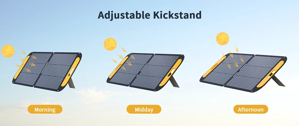 VTOMAN VS110 110W Foldable Solar Panel, 23% High-Efficiency Monocrystalline Cells, IP67 Waterproof ETFE Surface, Adjustable Kickstand, MC4 Connector for Portable Power Stations