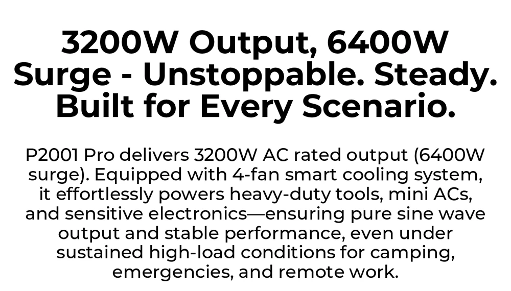 OUKITEL P2001 Pro 3200W Portable Power Station, 2048Wh LiFePO4, 4×AC Outlets (6400W Surge), Ultra-Fast AC & Solar Charging, UPS Backup, 4 USB-C & 2 USB-QC, MPPT Solar Generator for Home & Outdoor
