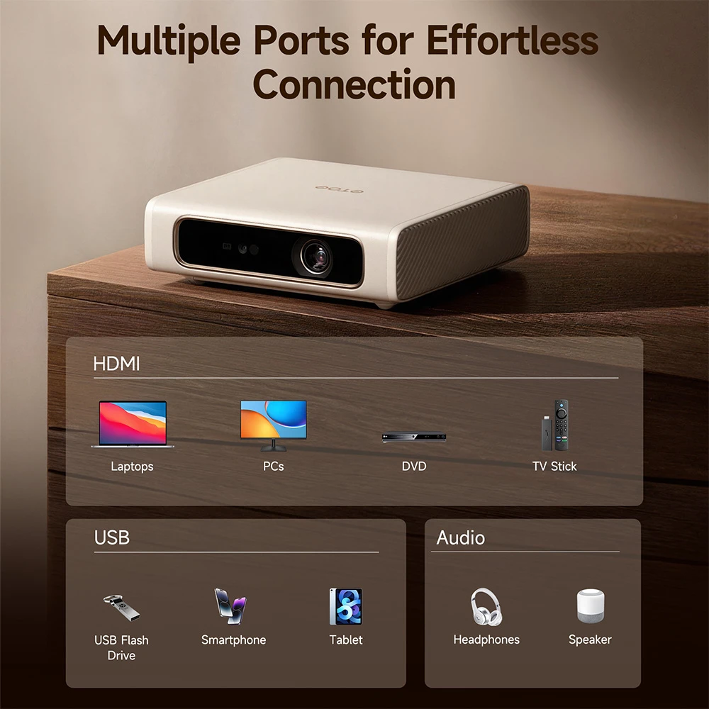 ETOE Dolphin 2 Projector, RGB Laser 1080P FHD, Google TV, 800 ANSI Lumens, 110% BT.2020 Color Gamut, Auto Keystone & Focus, 2H Battery Life, Dolby Audio, WiFi Bluetooth, HDMI 2.1 USB-C, 40–120 Inch Projection