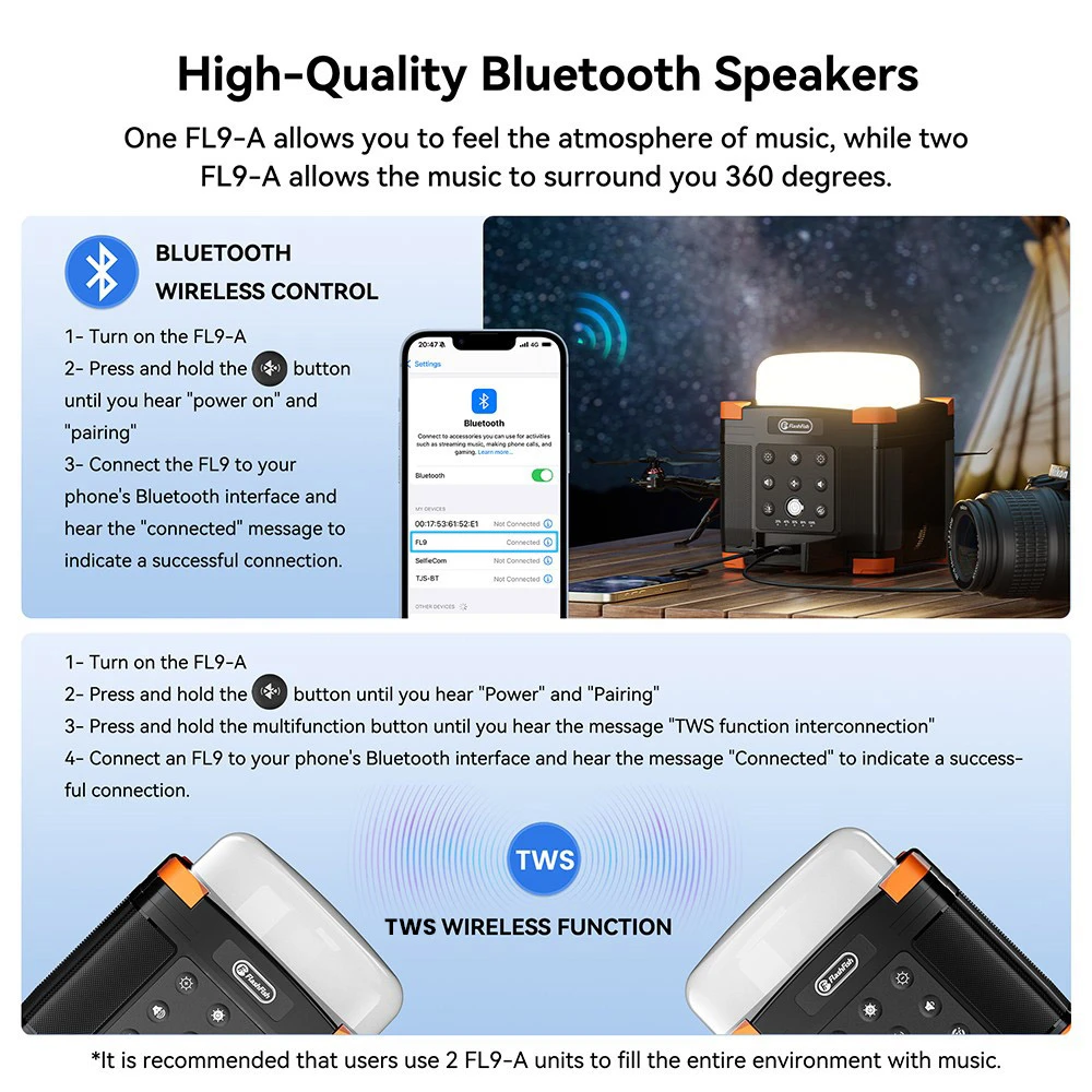 FlashFish FL9-A Multifunctional Power Station, 56Wh / 15600mAh Lithium Battery, 45W USB-C PD Fast Charging, Dual 15W Bluetooth 5.0 Speakers, 700LM 3-Mode Camping Lantern, TWS Stereo Sound, SOS Emergency Light