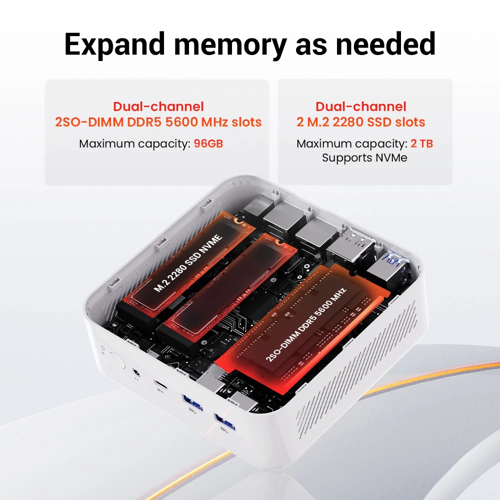 FIREBAT AM02 Mini PC Barebone (No RAM No SSD), AMD Ryzen 7 H 255 8C/16T up to 4.9GHz, Radeon 780M, Dual DDR5 5600MHz RAM Slots, Dual M.2 PCIe SSD Slots, HDMI + DP + Full-Function Type-C Triple Display, Dual Gigabit RJ45 WiFi 6 Bluetooth 5.2