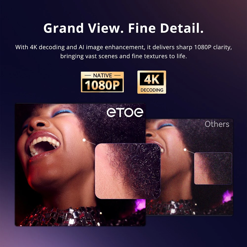 Projecteur ETOE Starfish 2, résolution native Full HD 1080p, décodage 4K, 500 lumens ANSI, contraste 3000:1, Google TV avec Netflix, mise au point et correction trapézoïdale automatiques, inclinaison réglable de 0 à 300°, deux haut-parleurs de 5 W, bloc optique scellé
