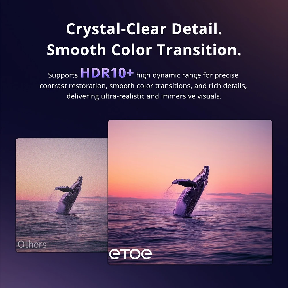 Projecteur ETOE Starfish 2, résolution native Full HD 1080p, décodage 4K, 500 lumens ANSI, contraste 3000:1, Google TV avec Netflix, mise au point et correction trapézoïdale automatiques, inclinaison réglable de 0 à 300°, deux haut-parleurs de 5 W, bloc optique scellé