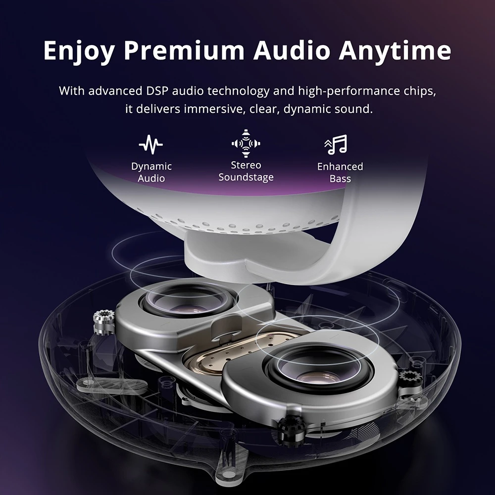 Projecteur ETOE Starfish 2, résolution native Full HD 1080p, décodage 4K, 500 lumens ANSI, contraste 3000:1, Google TV avec Netflix, mise au point et correction trapézoïdale automatiques, inclinaison réglable de 0 à 300°, deux haut-parleurs de 5 W, bloc optique scellé