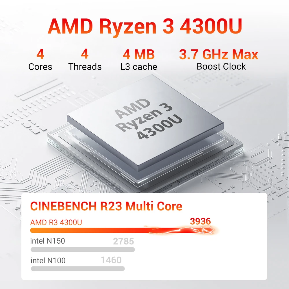 FIREBAT R3 Mini PC, AMD Ryzen 3 4300U Quad-Core Up to 3.7GHz, 16GB LPDDR4 512GB SSD, AMD Radeon Graphics, HDMI + DP + USB-C Triple 4K Display, Dual M.2 Expansion, Gigabit RJ45 WiFi 6 Bluetooth 5.2, 6×USB Ports