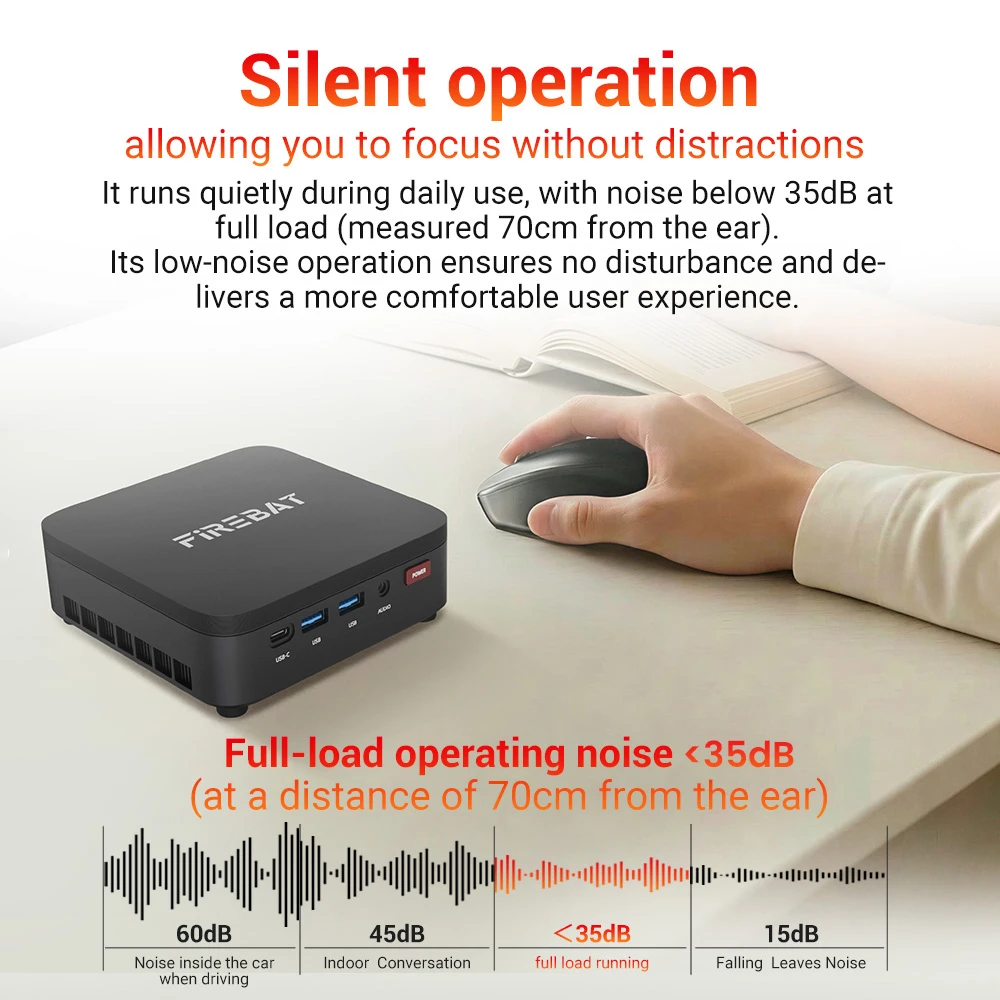 FIREBAT R3 Mini PC, AMD Ryzen 3 4300U Quad-Core Up to 3.7GHz, 16GB LPDDR4 512GB SSD, AMD Radeon Graphics, HDMI + DP + USB-C Triple 4K Display, Dual M.2 Expansion, Gigabit RJ45 WiFi 6 Bluetooth 5.2, 6×USB Ports
