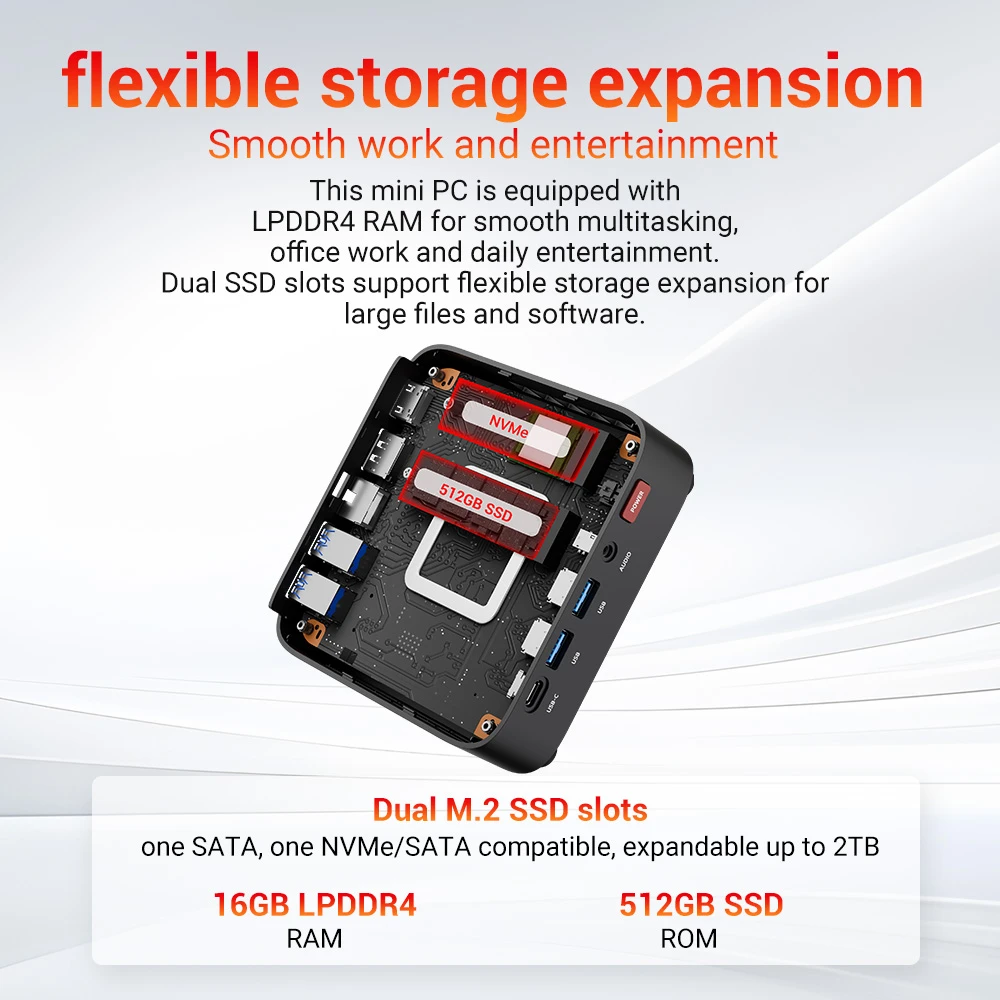 FIREBAT R3 Mini PC, AMD Ryzen 3 4300U Quad-Core Up to 3.7GHz, 16GB LPDDR4 512GB SSD, AMD Radeon Graphics, HDMI + DP + USB-C Triple 4K Display, Dual M.2 Expansion, Gigabit RJ45 WiFi 6 Bluetooth 5.2, 6×USB Ports
