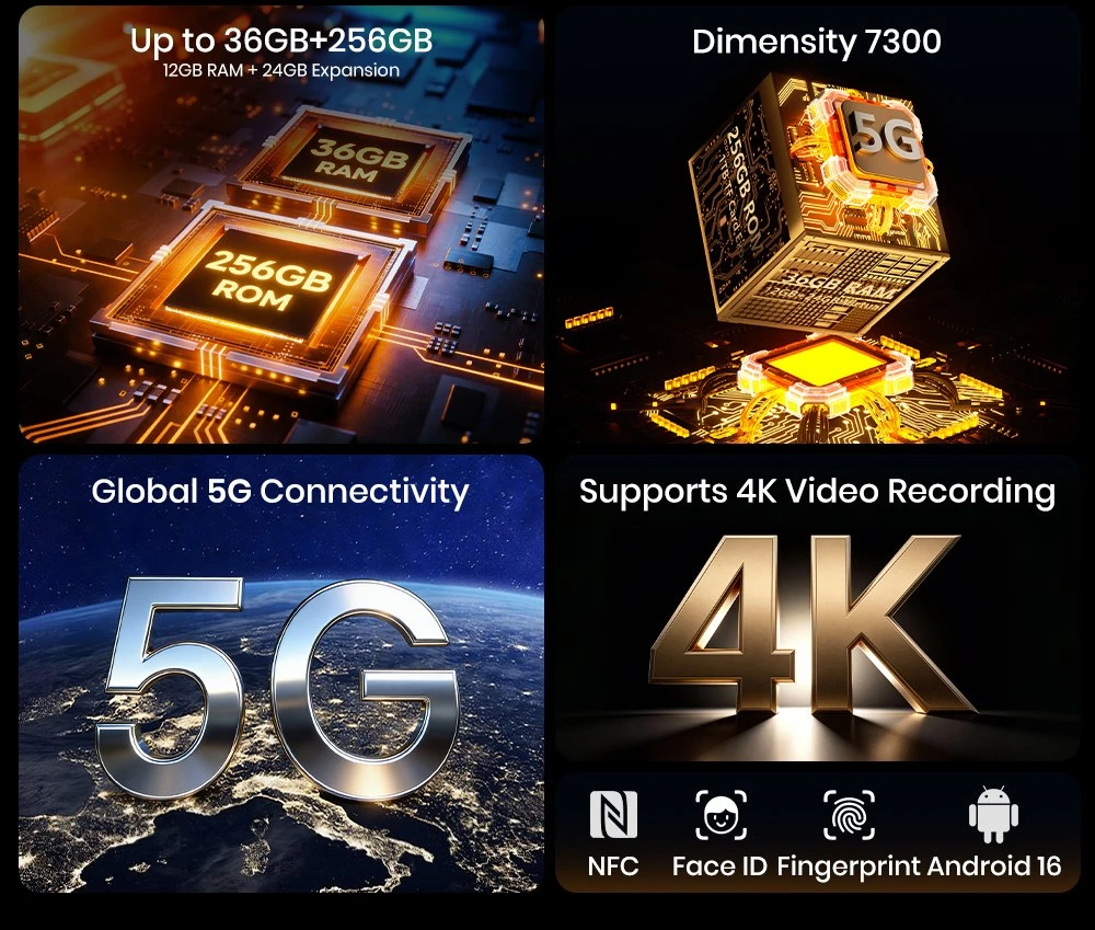 Odolný smartphone FOSSiBOT F116 Pro, 12 GB RAM + 256 GB ROM, procesor Dimensity 7300 5G, 48MP akční kamera s optickou stabilizací obrazu, 50MP hlavní fotoaparát, 4,0" displej 120 Hz, baterie 3700 mAh, vestavěný 1/4" držák, Android 16, IP68/IP69K/MIL-STD-810H, NFC - zelený