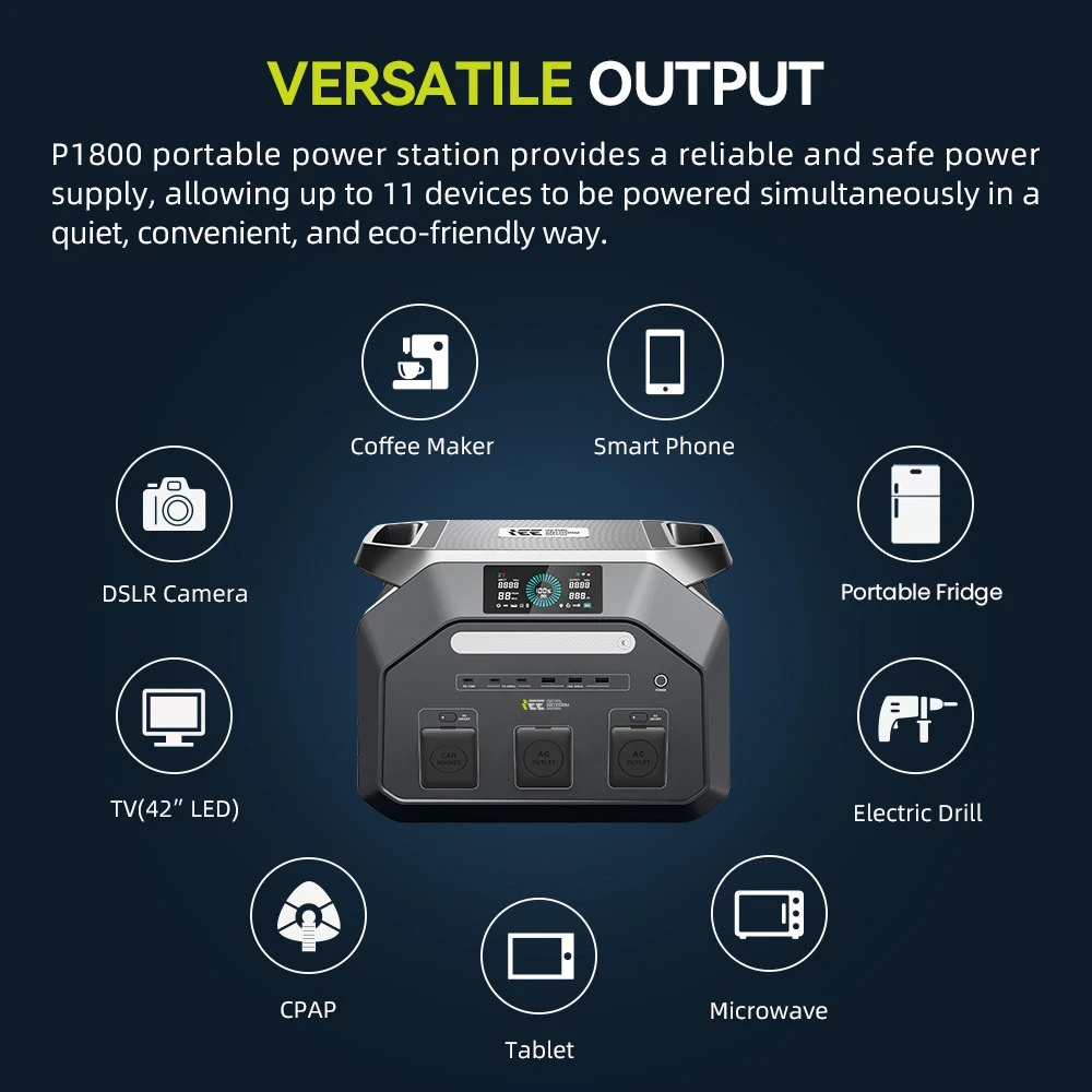 Station d'alimentation portable IEETek P1800, batterie LiFePO4 1024 Wh, sortie sinusoïdale pure 1800 W, puissance de crête 3600 W, charge rapide 1200 W, entrée solaire 500 W, durée de vie de plus de 4000 cycles, alimentation de secours EPS < 10 ms, contrôle via application Wi-Fi et Bluetooth