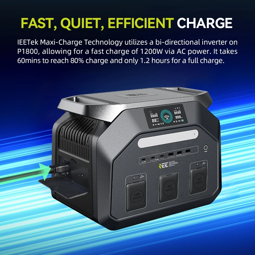 Station d'alimentation portable IEETek P1800, batterie LiFePO4 1024 Wh, sortie sinusoïdale pure 1800 W, puissance de crête 3600 W, charge rapide 1200 W, entrée solaire 500 W, durée de vie de plus de 4000 cycles, alimentation de secours EPS < 10 ms, contrôle via application Wi-Fi et Bluetooth