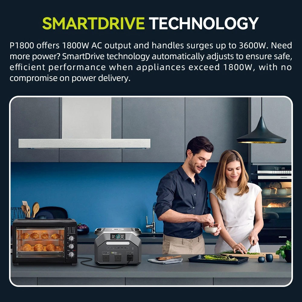Station d'alimentation portable IEETek P1800, batterie LiFePO4 1024 Wh, sortie sinusoïdale pure 1800 W, puissance de crête 3600 W, charge rapide 1200 W, entrée solaire 500 W, durée de vie de plus de 4000 cycles, alimentation de secours EPS < 10 ms, contrôle via application Wi-Fi et Bluetooth
