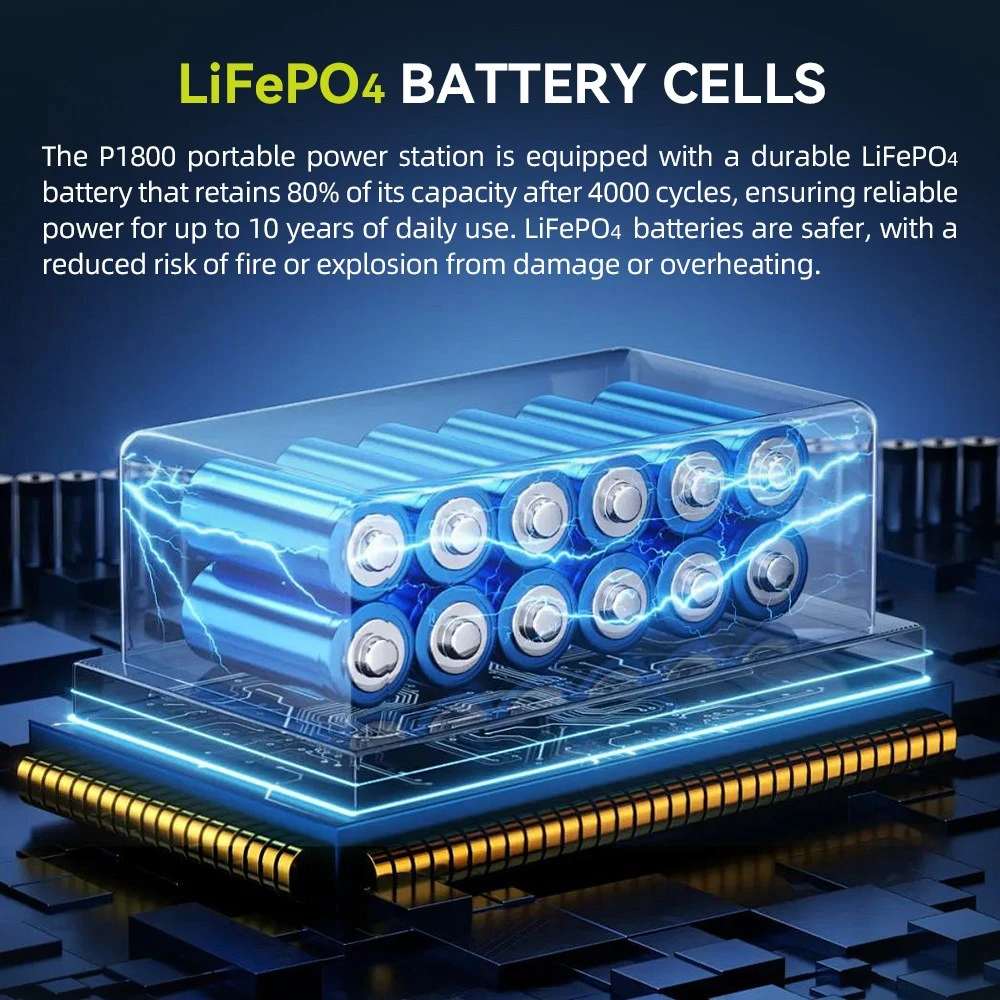 Station d'alimentation portable IEETek P1800, batterie LiFePO4 1024 Wh, sortie sinusoïdale pure 1800 W, puissance de crête 3600 W, charge rapide 1200 W, entrée solaire 500 W, durée de vie de plus de 4000 cycles, alimentation de secours EPS < 10 ms, contrôle via application Wi-Fi et Bluetooth