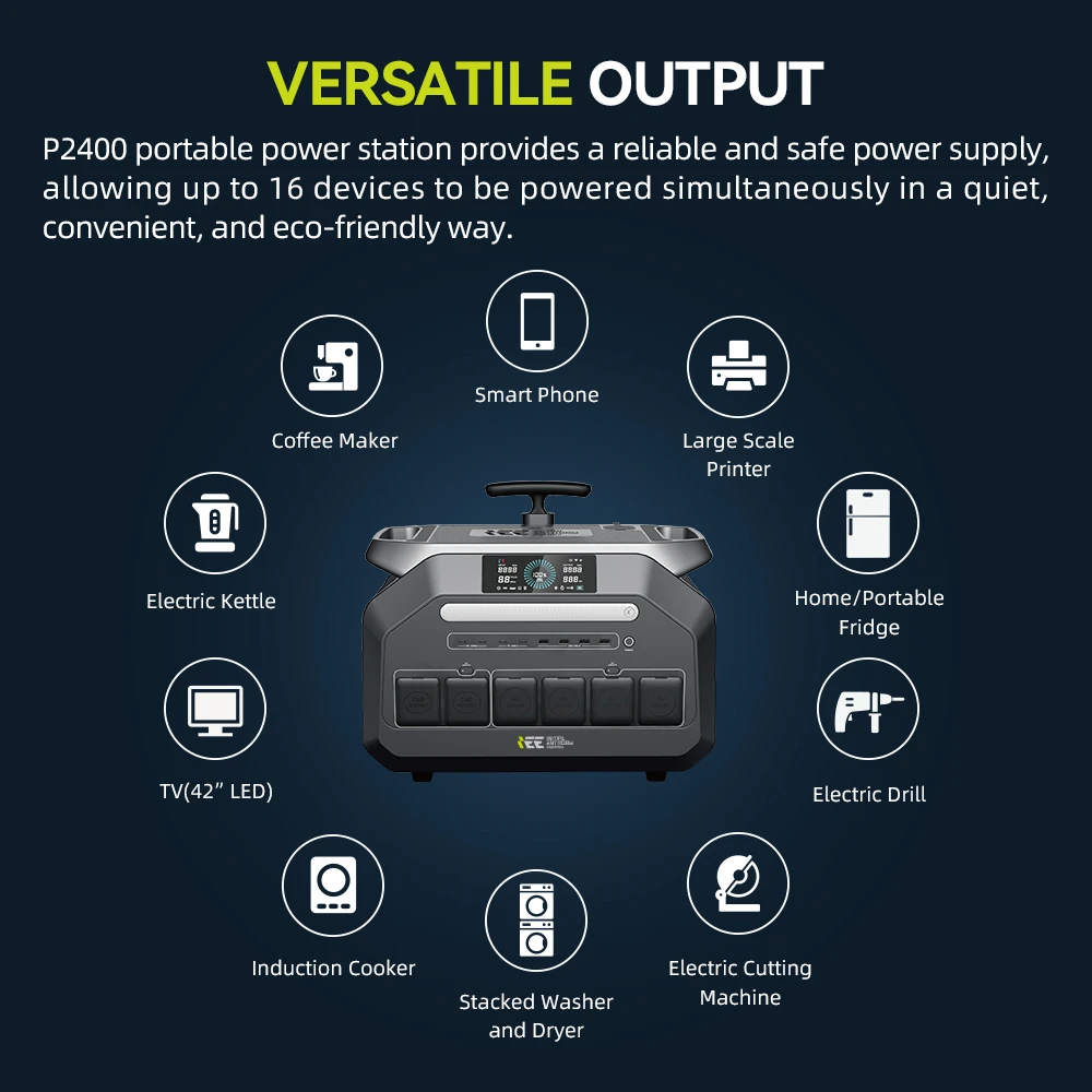 Station d'alimentation portable IEETek P2400, batterie LiFePO4 2048 Wh, sortie sinusoïdale pure 2400 W, puissance de crête 4800 W, charge rapide 1800 W, entrée solaire 800 W, alimentation de secours EPS < 10 ms, contrôle via application Wi-Fi et Bluetooth