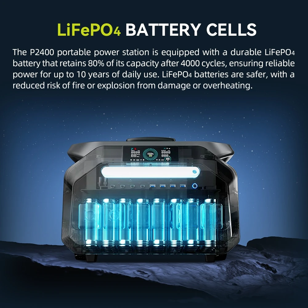 Station d'alimentation portable IEETek P2400, batterie LiFePO4 2048 Wh, sortie sinusoïdale pure 2400 W, puissance de crête 4800 W, charge rapide 1800 W, entrée solaire 800 W, alimentation de secours EPS < 10 ms, contrôle via application Wi-Fi et Bluetooth