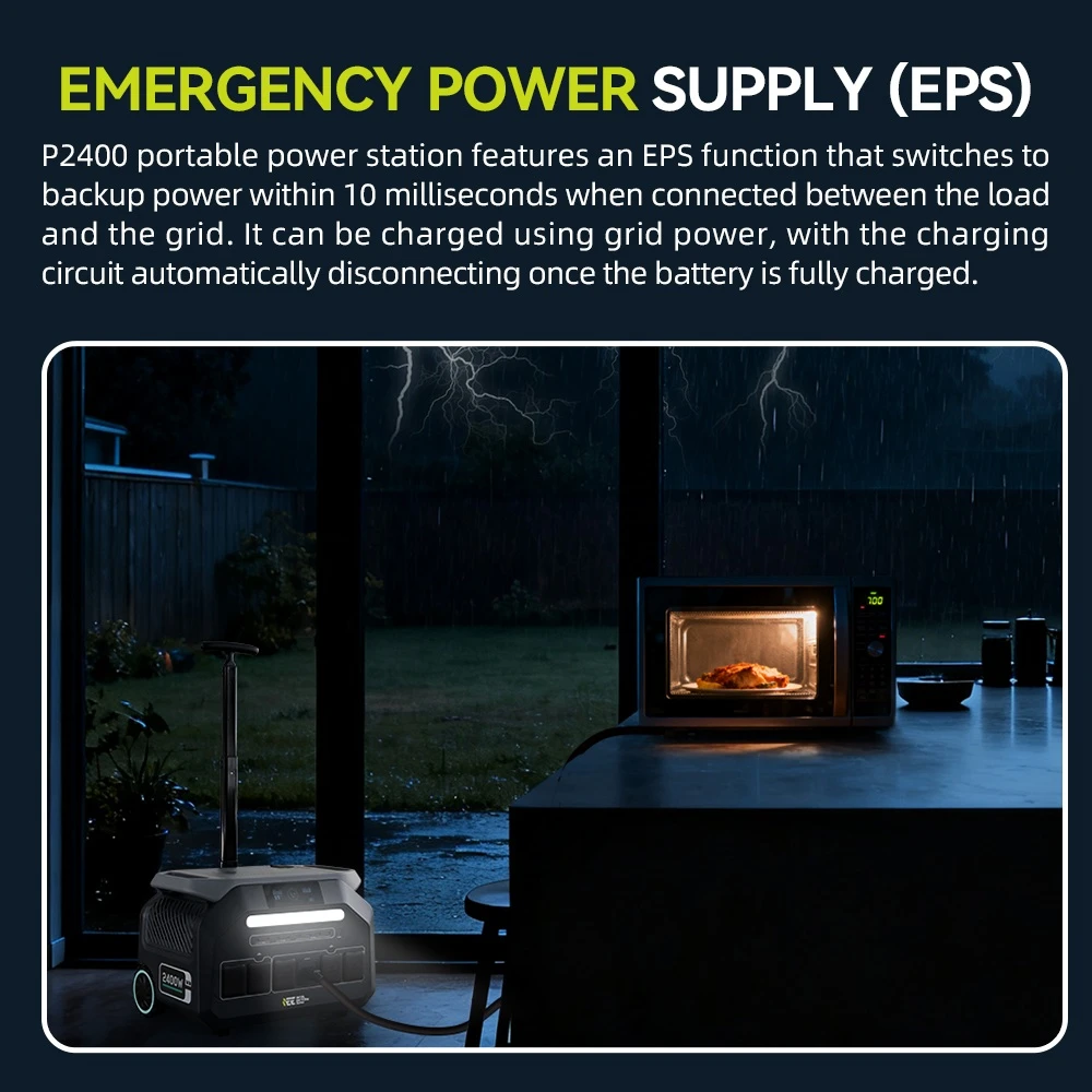 Station d'alimentation portable IEETek P2400, batterie LiFePO4 2048 Wh, sortie sinusoïdale pure 2400 W, puissance de crête 4800 W, charge rapide 1800 W, entrée solaire 800 W, alimentation de secours EPS < 10 ms, contrôle via application Wi-Fi et Bluetooth