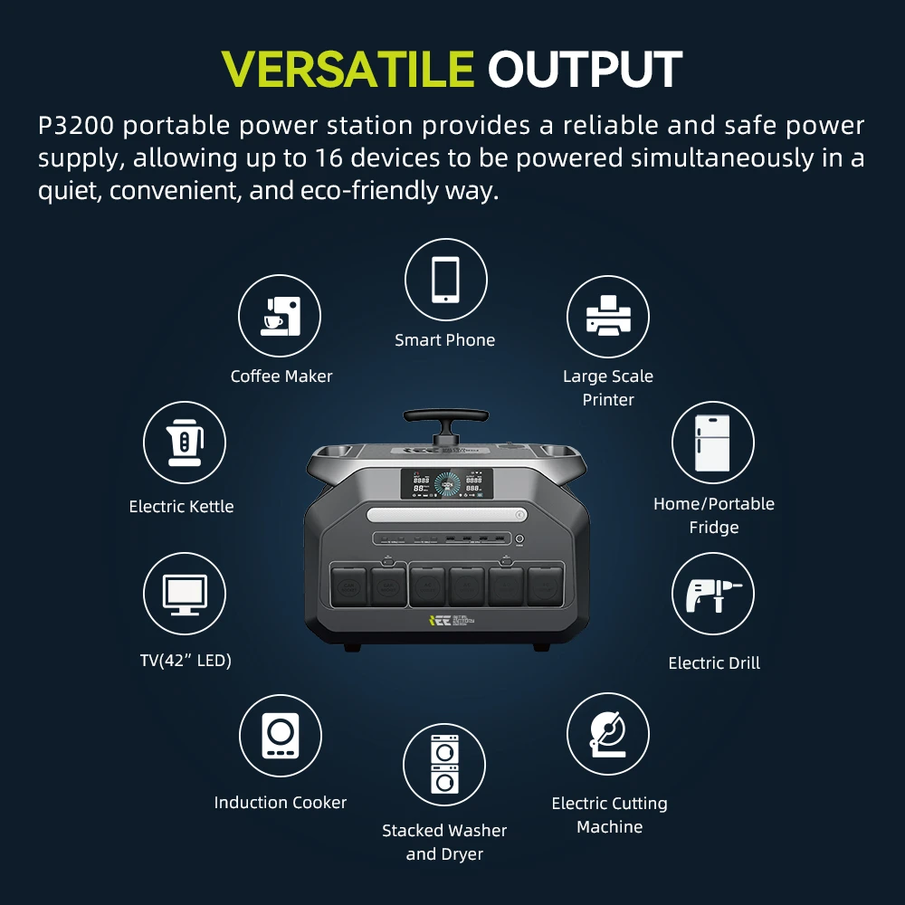 Station d'alimentation portable IEETek P3200, batterie LiFePO4 2048 Wh, sortie sinusoïdale pure 3200 W, puissance de crête 6400 W, charge rapide 1,5 h, entrée solaire 1000 W, alimentation de secours EPS < 10 ms, durée de vie de plus de 4000 cycles, contrôle via application Wi-Fi et Bluetooth