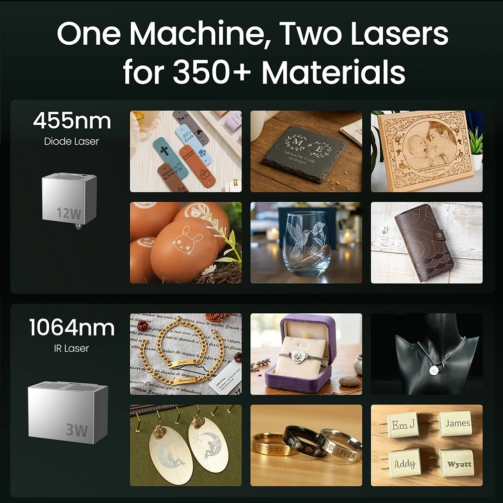 SCULPFUN E1 Dual Enclosed Laser Engraver, 12W 455nm Diode Laser + 3W 1064nm IR Laser, 400×320mm Working Area, 600mm/s Speed, Built-in Camera, CoreXY Motion System, Class 1 Enclosed Safety, Supports 360+ Materials