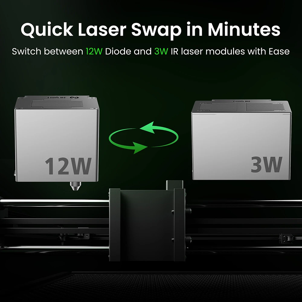 SCULPFUN E1 Dual Enclosed Laser Engraver, 12W 455nm Diode Laser + 3W 1064nm IR Laser, 400×320mm Working Area, 600mm/s Speed, Built-in Camera, CoreXY Motion System, Class 1 Enclosed Safety, Supports 360+ Materials