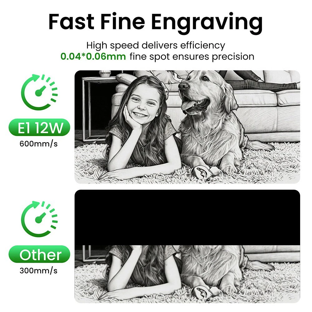 SCULPFUN E1 Dual Enclosed Laser Engraver, 12W 455nm Diode Laser + 3W 1064nm IR Laser, 400×320mm Working Area, 600mm/s Speed, Built-in Camera, CoreXY Motion System, Class 1 Enclosed Safety, Supports 360+ Materials