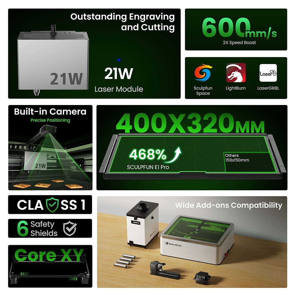 SCULPFUN E1 Pro 21W Enclosed Laser Engraver, 400×320mm Working Area, 0.06×0.08mm Laser Spot, 600mm/s Speed, Built-in Camera, CoreXY Structure, WiFi Connectivity, Class 1 Safety, Air Assist & Honeycomb Panel Included