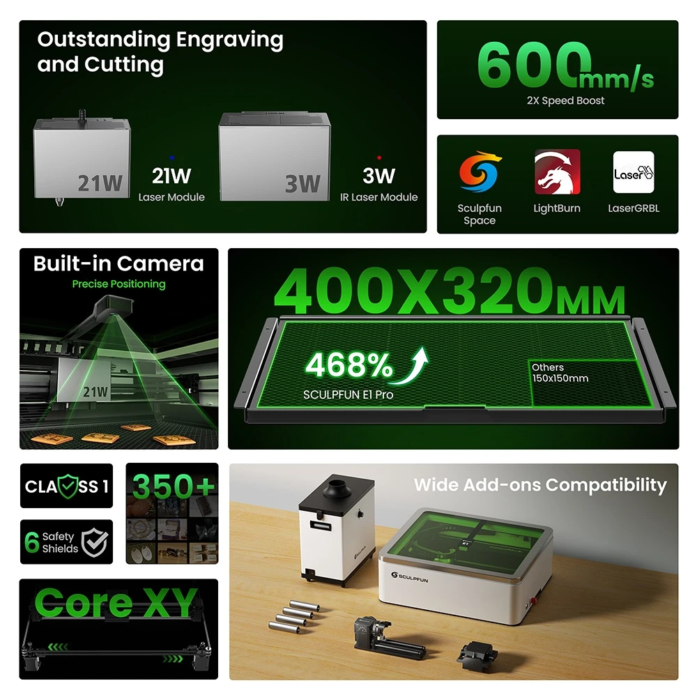 Graveur laser double SCULPFUN E1 Pro, diode 455 nm 21 W + laser infrarouge 1064 nm 3 W, zone de travail 400 × 320 mm, gravure haute vitesse 600 mm/s, caméra intégrée, système de mouvement CoreXY, sécurité classe 1, contrôle via application Wi-Fi