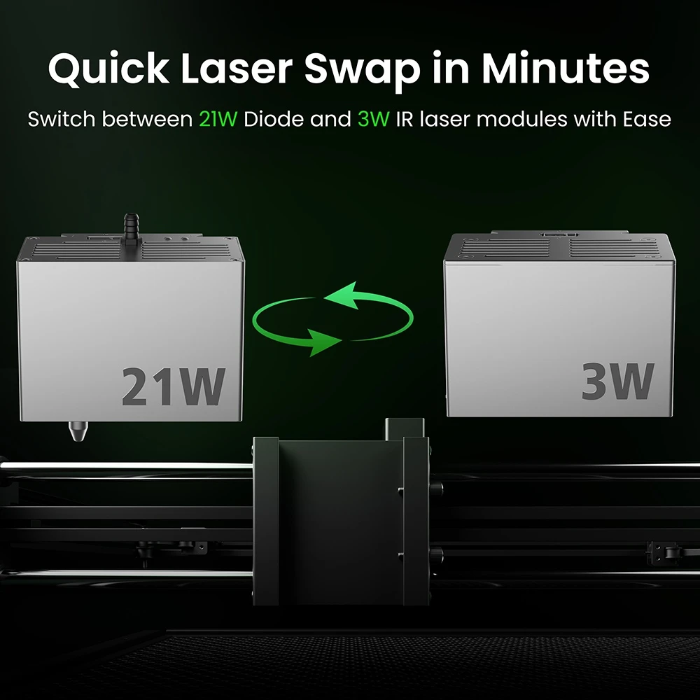 Graveur laser double SCULPFUN E1 Pro, diode 455 nm 21 W + laser infrarouge 1064 nm 3 W, zone de travail 400 × 320 mm, gravure haute vitesse 600 mm/s, caméra intégrée, système de mouvement CoreXY, sécurité classe 1, contrôle via application Wi-Fi