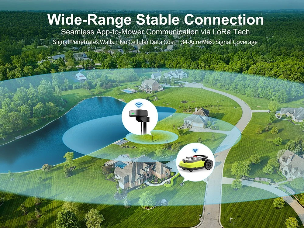 UBHOME M10 Robotic Lawn Mower, RTK + AI Vision Navigation, No Perimeter Wire, 7000㎡ Coverage, Multi-Zone (Up to 15), 55% Slope, Centimeter-Level Mapping, Smart Obstacle Avoidance, 230mm Cutting Width, 5.2Ah Battery, App Control
