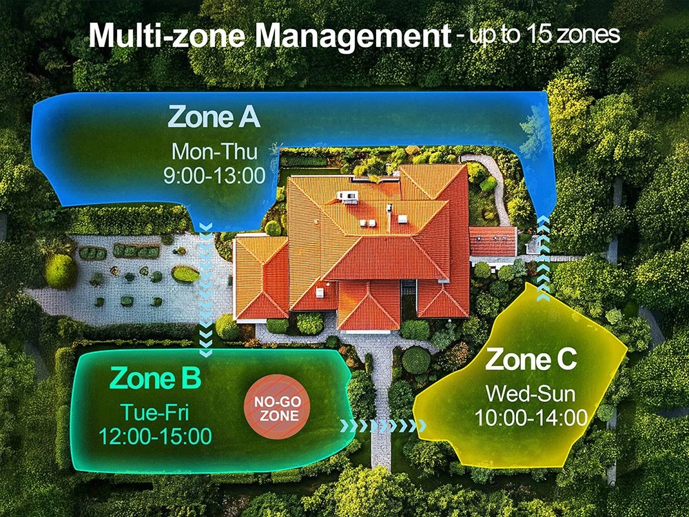 UBHOME M10 Robotic Lawn Mower, RTK + AI Vision Navigation, No Perimeter Wire, 7000㎡ Coverage, Multi-Zone (Up to 15), 55% Slope, Centimeter-Level Mapping, Smart Obstacle Avoidance, 230mm Cutting Width, 5.2Ah Battery, App Control