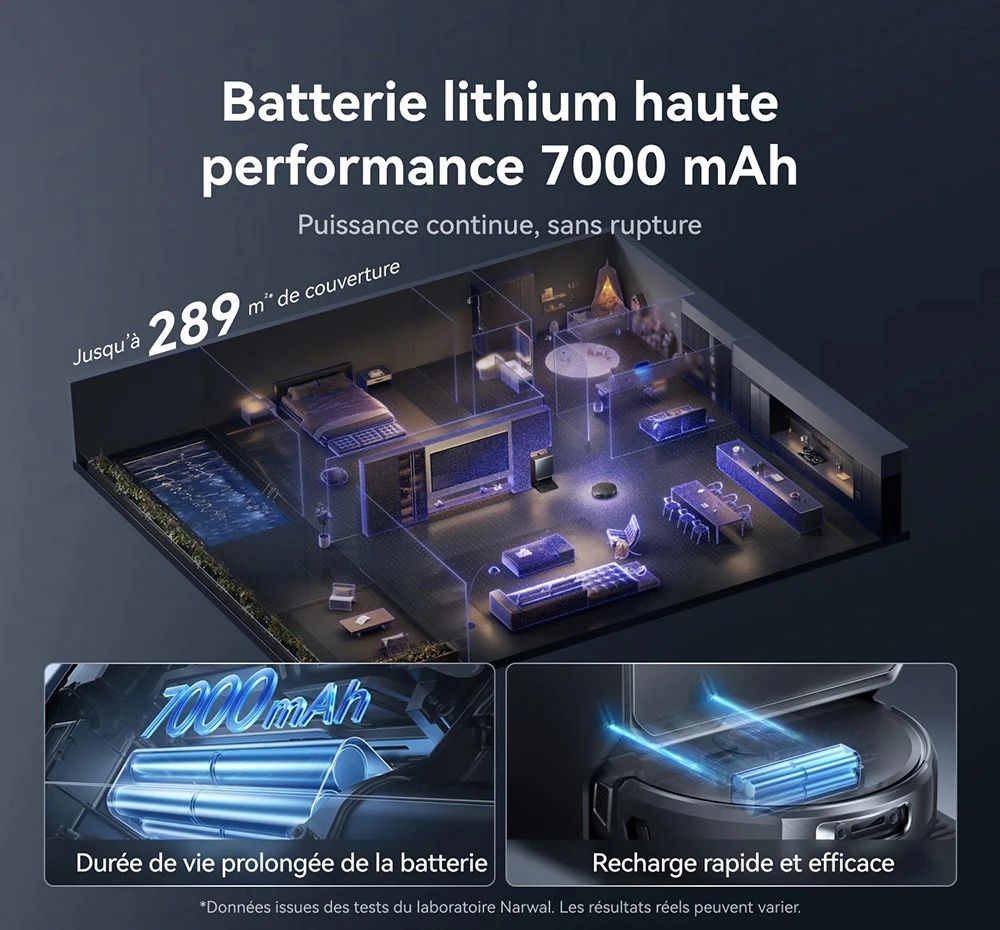 Narwal Flow 2 Robot Aspirateur et Laveur, aspiration 31 000 Pa, double vision IA 1080P, navigation LiDAR cachée, nettoyage à l'eau chaude 60 °C, batterie 7000 mAh, système anti-enchevêtrement, auto-vidage 2,4 L, station sans entretien 120 jours