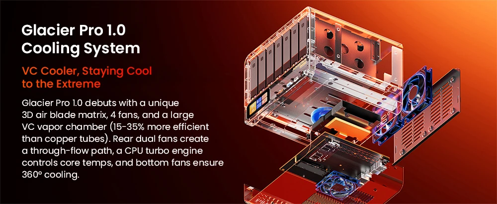 AOOSTAR WTR MAX NAS Mini PC csatlakozási lehetőségei, USB4 és 10GbE portok