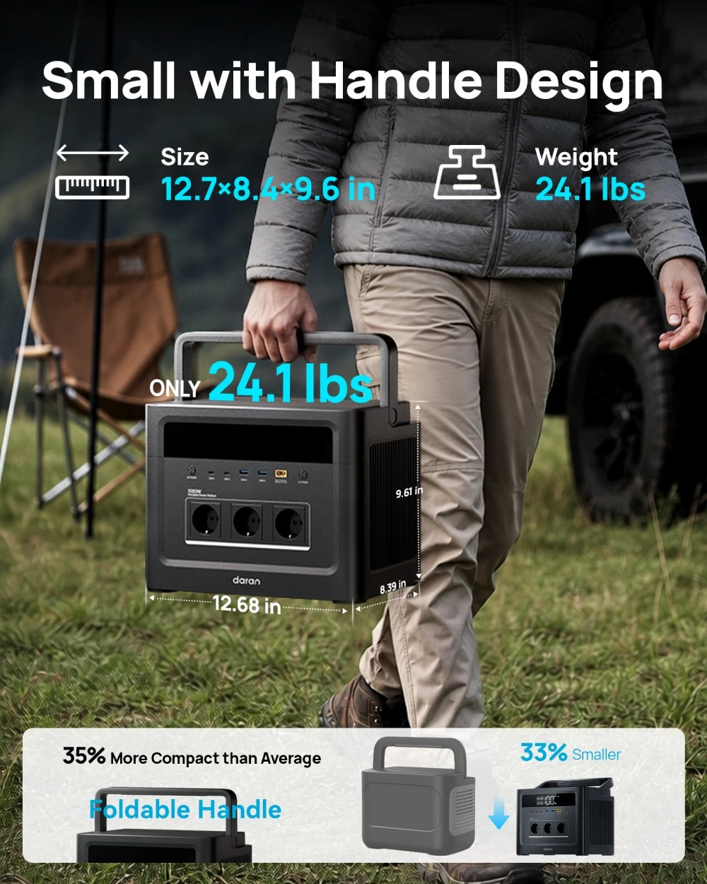 DaranEner Cubus1000 Max Portable Power Station, 1152Wh LiFePO4 Battery, 1000W Pure Sine Wave Output, 2000W Surge, 300W Solar Input, 100W USB-C PD, XT60 Output, MPPT, BMS, UPS, 3500+ Cycles