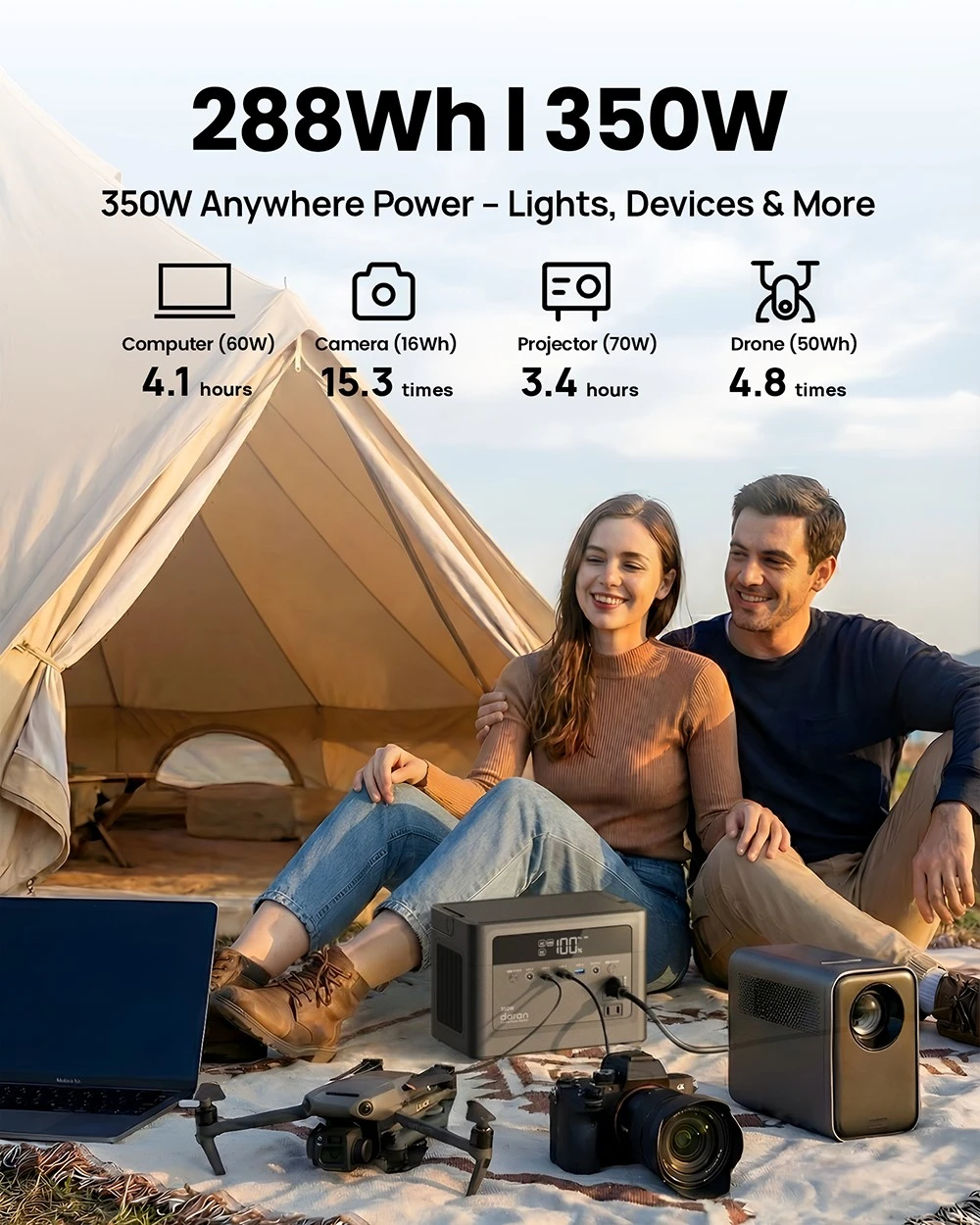 DaranEner Cubus350L Portable Power Station, 288Wh LiFePO4 Battery, 350W Pure Sine Wave Output, 700W Surge, 80W Solar Input, 45W USB-C PD, Dual 18W USB-A, 60W DC5521 Output, for Camping, Travel & Emergency Backup