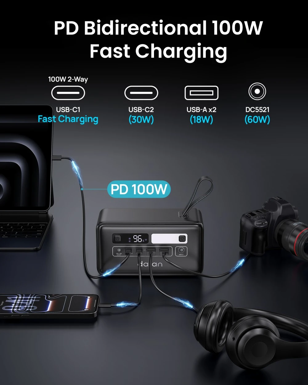 DaranEner Q200 Portable Power Station, 192Wh LiFePO4 Battery, 100W Bidirectional USB-C, Dual 18W USB-A, 60W DC Output, 100W Input, 60W Solar Input, LED Light, for Camping & Outdoor Use