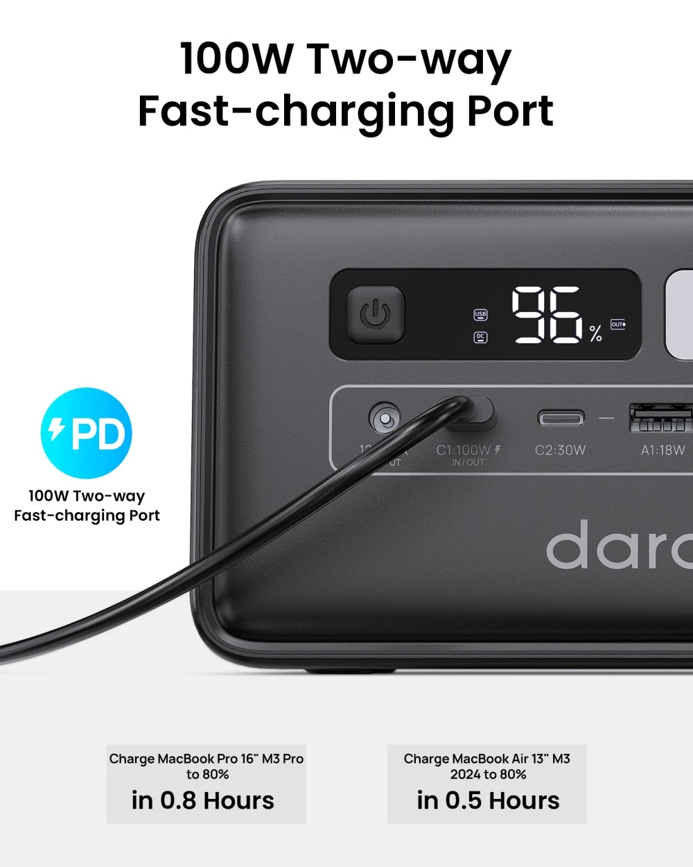 DaranEner Q200 Portable Power Station, 192Wh LiFePO4 Battery, 100W Bidirectional USB-C, Dual 18W USB-A, 60W DC Output, 100W Input, 60W Solar Input, LED Light, for Camping & Outdoor Use