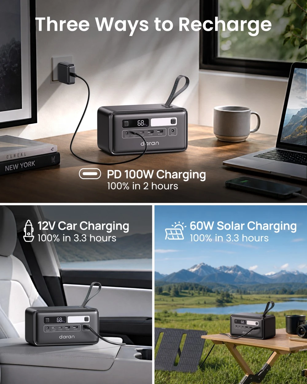 DaranEner Q200 Portable Power Station, 192Wh LiFePO4 Battery, 100W Bidirectional USB-C, Dual 18W USB-A, 60W DC Output, 100W Input, 60W Solar Input, LED Light, for Camping & Outdoor Use
