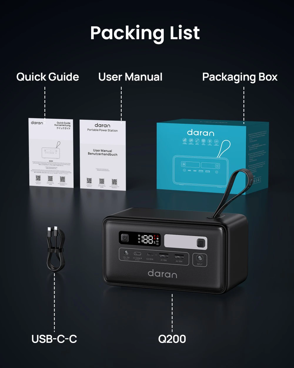 DaranEner Q200 Portable Power Station, 192Wh LiFePO4 Battery, 100W Bidirectional USB-C, Dual 18W USB-A, 60W DC Output, 100W Input, 60W Solar Input, LED Light, for Camping & Outdoor Use