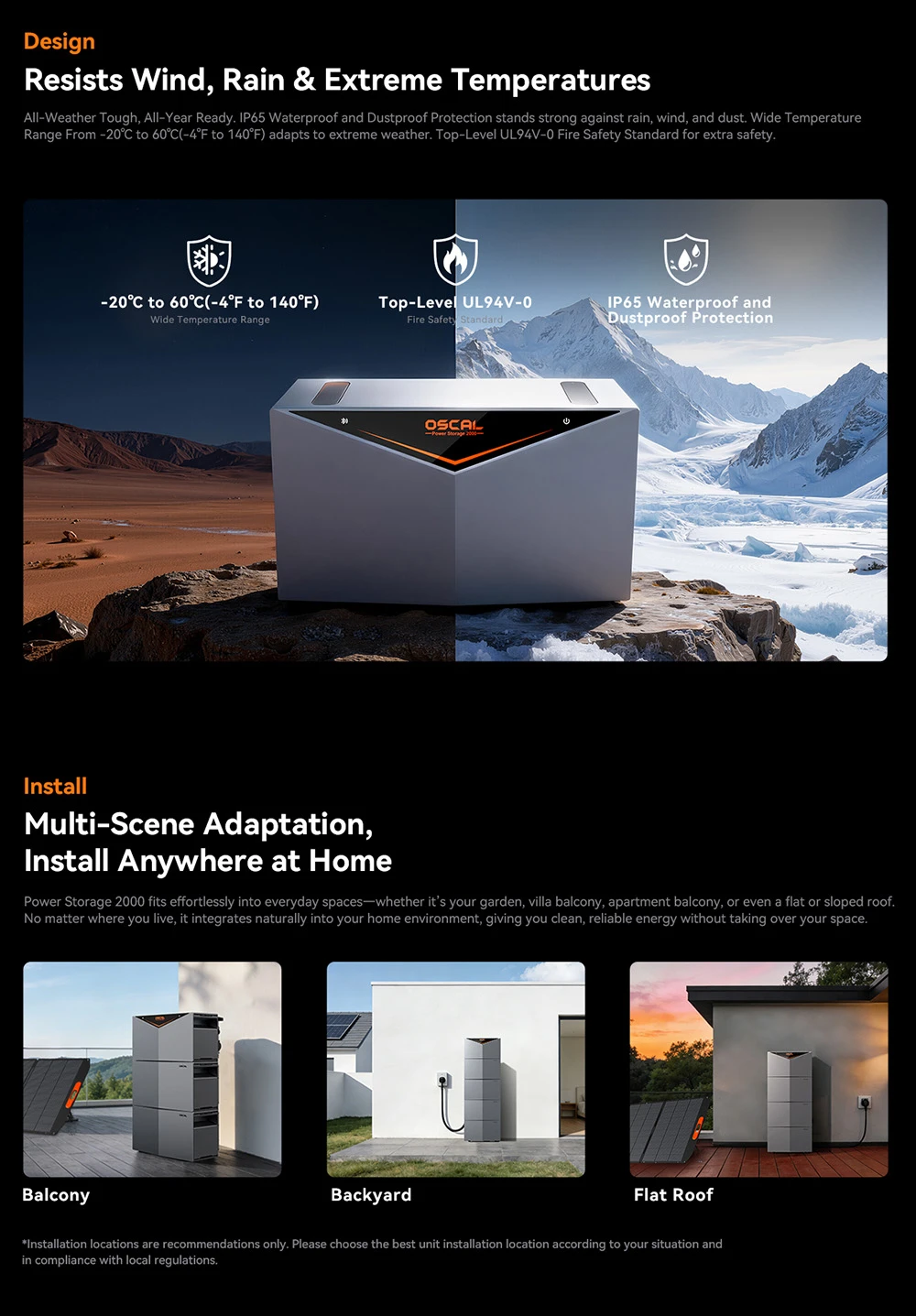 Oscal Power Storage 2000 Balcony Energy Storage System, 1920Wh LiFePO4 Battery, Expandable to 9600Wh, 1200W AC Output, 2400W 4-MPPT Solar Input, Built-in 800W Microinverter, 0.01s UPS, 3500+ Cycles, Wi-Fi & Bluetooth, IP65