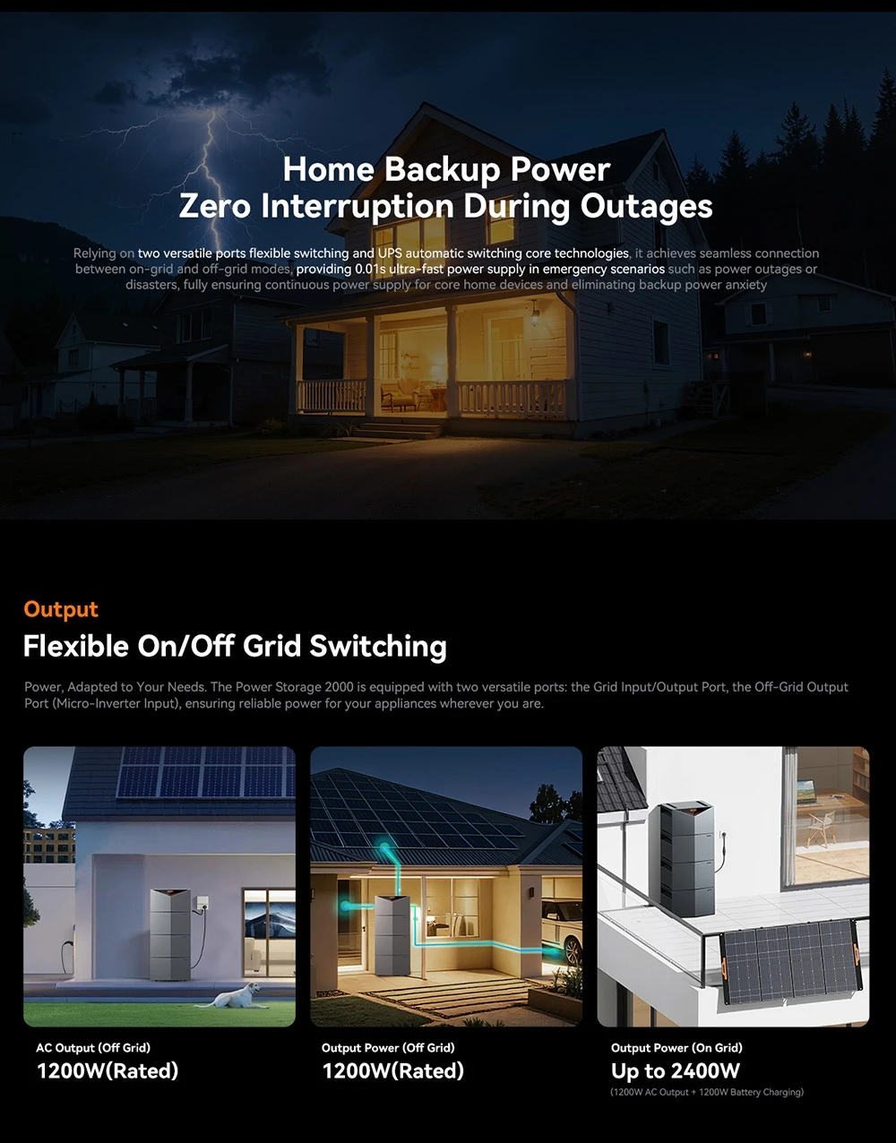 Oscal Power Storage 2000 Balcony Energy Storage System, 1920Wh LiFePO4 Battery, Expandable to 9600Wh, 1200W AC Output, 2400W 4-MPPT Solar Input, Built-in 800W Microinverter, 0.01s UPS, 3500+ Cycles, Wi-Fi & Bluetooth, IP65