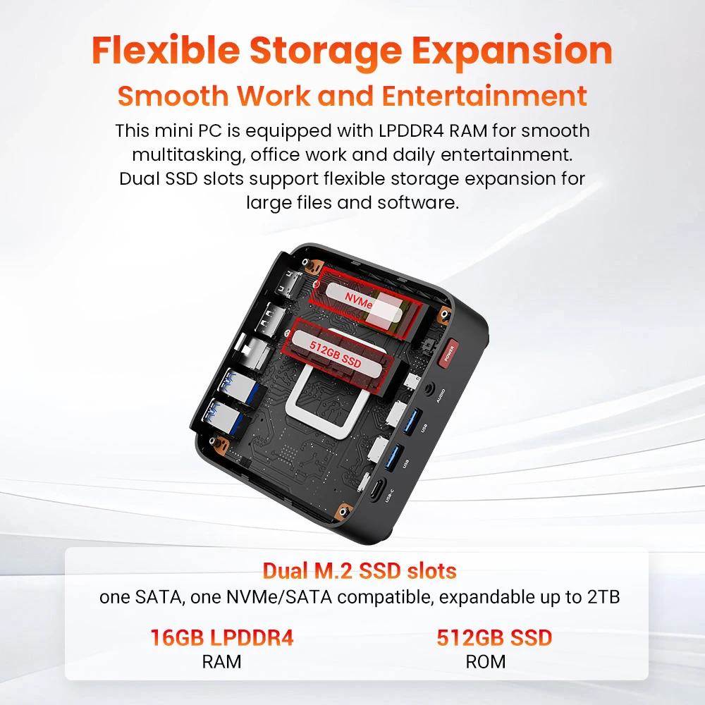 FIREBAT R3 Mini PC, AMD Ryzen 5 7430U 6 πυρήνες 12 νήματα έως 4.3GHz, 16GB LPDDR4 RAM 512GB SSD, AMD Radeon Graphics, Dual M.2 SSD Expansion, HDMI + DP + USB-C 4K Triple Display, Gigabit RJ45, WiFi 6, Bluetooth 5.2