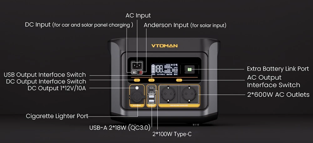 VTOMAN FlashSpeed 600 Portable Power Station, 499Wh LiFePO4 Battery, 600W AC Output, 1200W Peak Power, V-Beyond Technology, 2×100W USB-C PD, 400W AC Fast Charging, UPS Backup, Expandable Capacity
