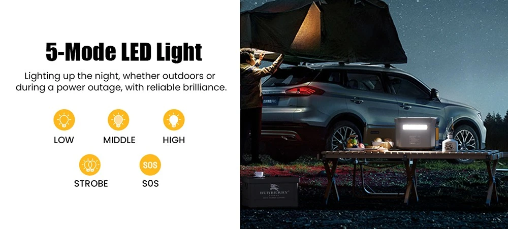 VTOMAN FlashSpeed 600 Portable Power Station, 499Wh LiFePO4 Battery, 600W AC Output, 1200W Peak Power, V-Beyond Technology, 2×100W USB-C PD, 400W AC Fast Charging, UPS Backup, Expandable Capacity