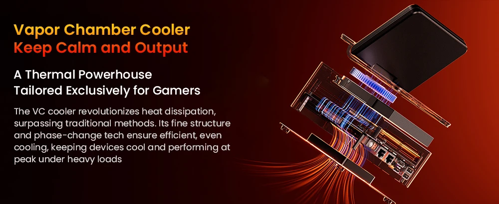 AOOSTAR G-FLIP Mini PC, AMD Ryzen 7 H255 8-Core Up to 4.9GHz Processor, Radeon™ 780M Graphics, 24GB DDR5-5600 RAM + 1TB PCIe 4.0 NVMe SSD, Foldable 5