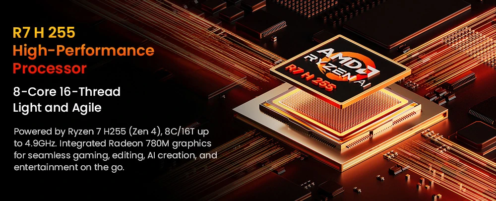 AOOSTAR G-FLIP Mini PC, AMD Ryzen 7 H255 8-Core Up to 4.9GHz Processor, Radeon™ 780M Graphics, 24GB DDR5-5600 RAM + 1TB PCIe 4.0 NVMe SSD, Foldable 5