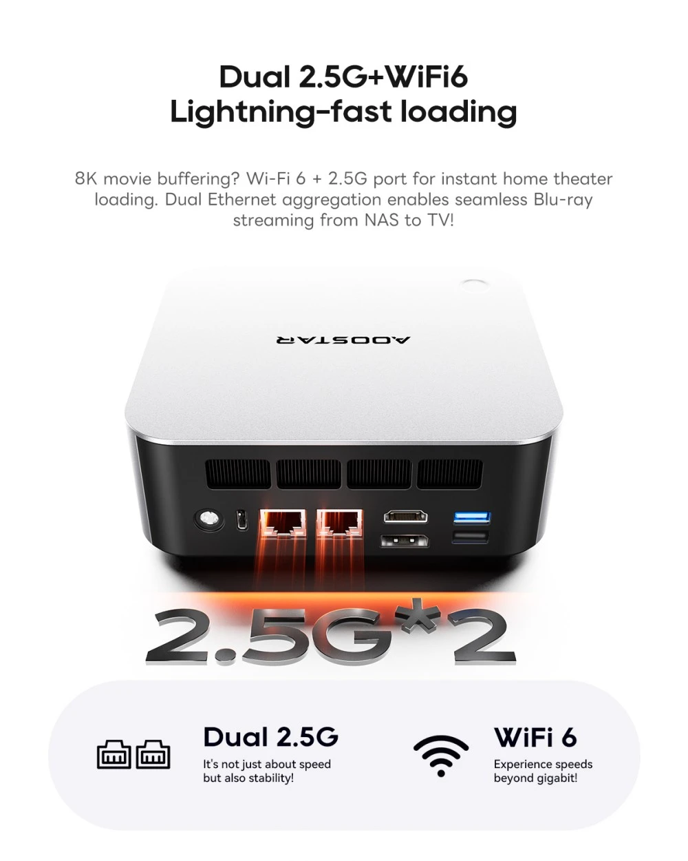 AOOSTAR MACO Mini PC, AMD Ryzen 7 H 255 Up to 4.9GHz Processor, Radeon 780M Graphics, 24GB DDR5 5600 RAM, 1TB PCIe 4.0 SSD, OCuLink eGPU Expansion, Dual 2.5G LAN, WiFi 6, USB4, Quad Display Support