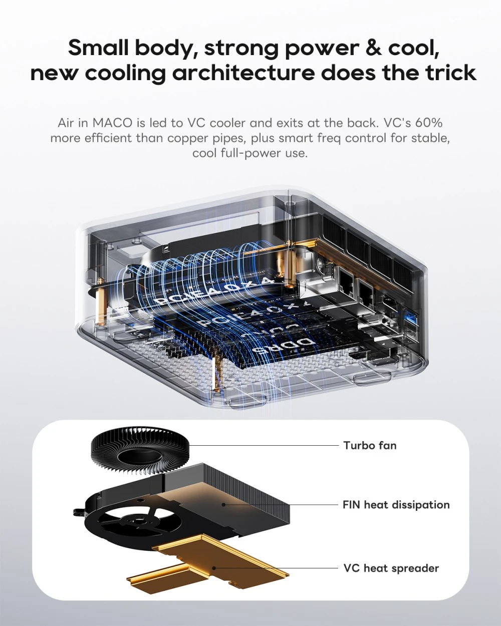 AOOSTAR MACO Mini PC, AMD Ryzen 7 H 255 Up to 4.9GHz Processor, Radeon 780M Graphics, 24GB DDR5 5600 RAM, 1TB PCIe 4.0 SSD, OCuLink eGPU Expansion, Dual 2.5G LAN, WiFi 6, USB4, Quad Display Support